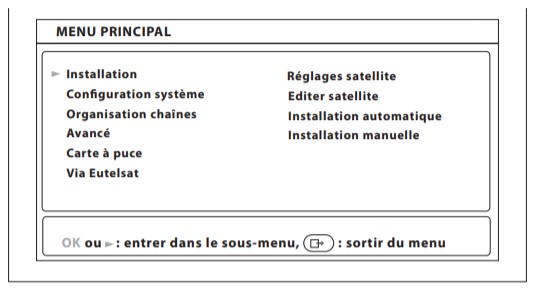 Accès aux Menus Listo 